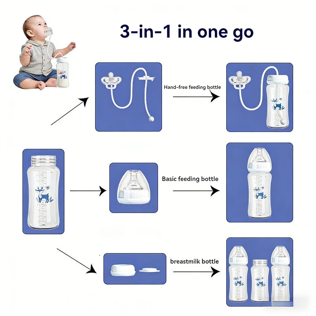 1pc Leak-Proof Hands-Free Bottle for Lying Feeding, Food-Grade PP Easy Clean, Anti-Choke, Baby Drinks Sitting or Lying