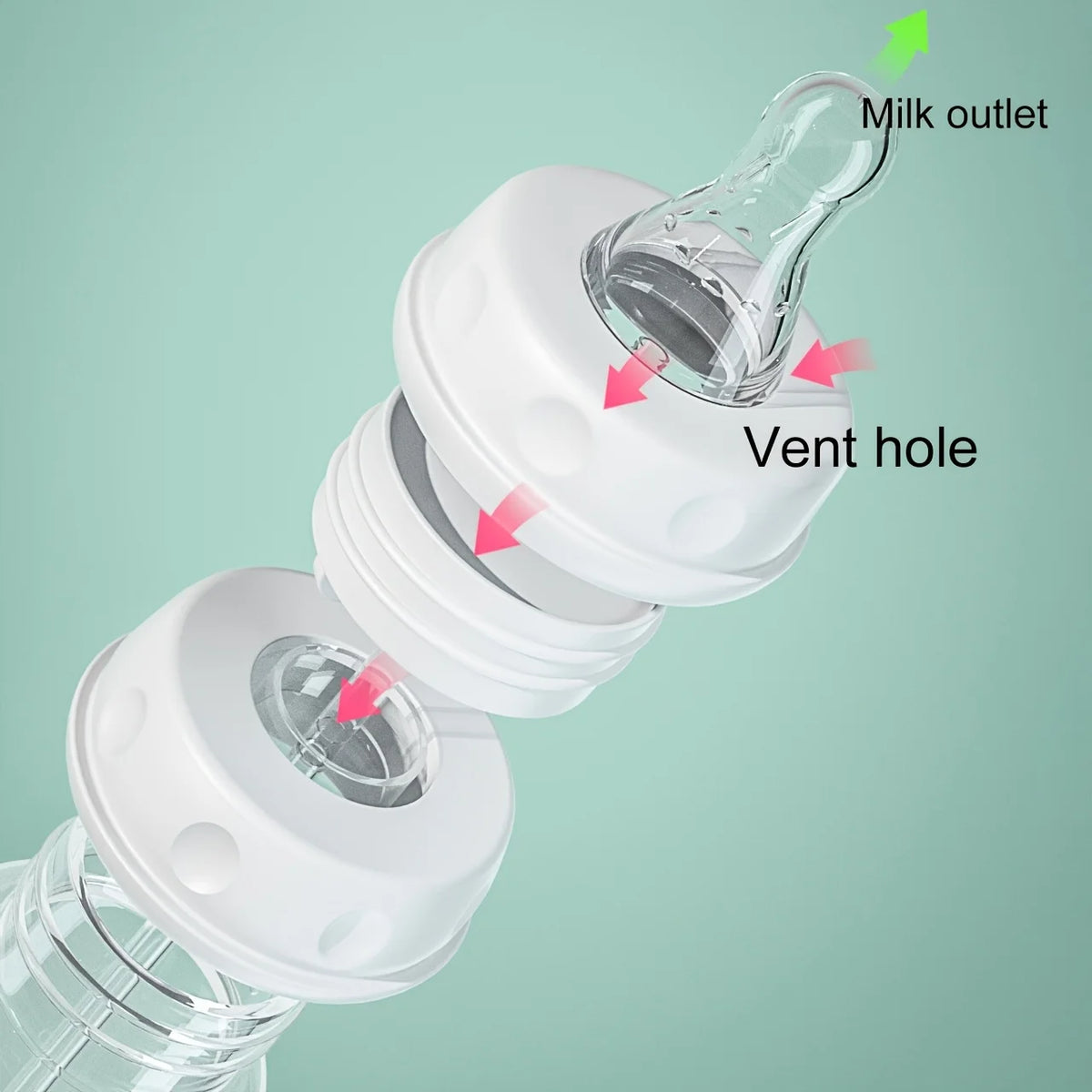 1pc Leak-Proof Hands-Free Bottle for Lying Feeding, Food-Grade PP Easy Clean, Anti-Choke, Baby Drinks Sitting or Lying